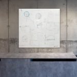 Planetos – 9 meditacijos taškai